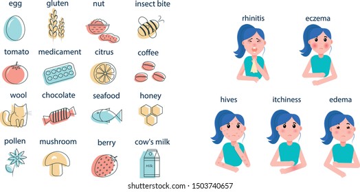 A girl with various manifestations of allergies. Allergy symptoms. And Icons-products that cause an allergic reaction. Vector graphics