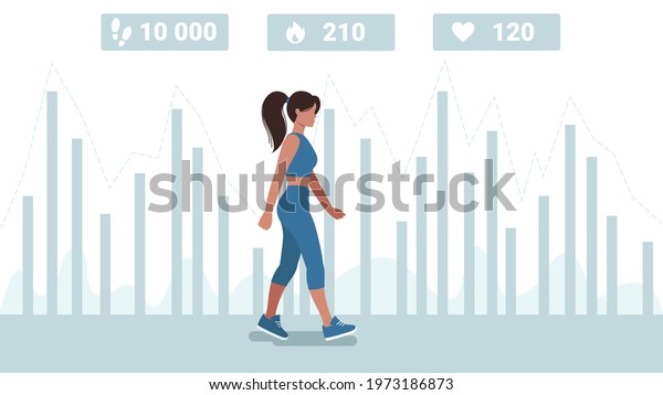 A girl walks along the road on\
the background of a pedometer graph . At the top are icons for\
counting steps, calorie consumption, and heart rate\
measurement.