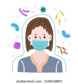 Girl wearing breath mask for protect something that cause virus, vector illustration.