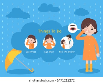  girl wearing orange raincoat have a conjunctivitis red eyes with yellow umbrella in the rain, Rain sick, Rain drop, Medical Health care concept Things to do, sick, cloud blue background, Cartoon.