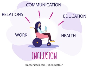 A girl in a wheelchair has equal rights. A symbol of inclusive life, communication, education, relations and health. Flat vector illustration. The concept of equal opportunities and involvement.