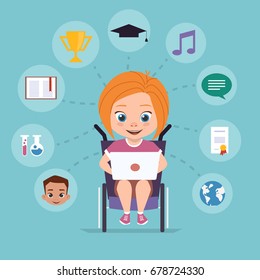 A girl in a wheelchair is studying via the Internet