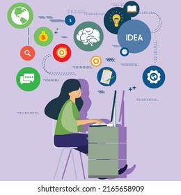 Girl working from home in smartworking