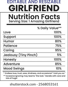 Girlfriend Nutrition Facts, Creative Nutrition Facts Artwork for Girlfriend