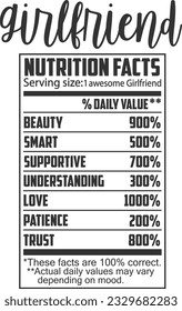 Girlfriend Nutrition Facts - Family Member