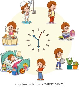 Girls daily routine. Dial clock with different activities scenes. Little child sleeping and eating breakfast. Hygiene and studying. Time to training or reading. Splendid