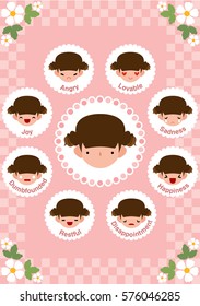 A Girl's Feelings are Various
