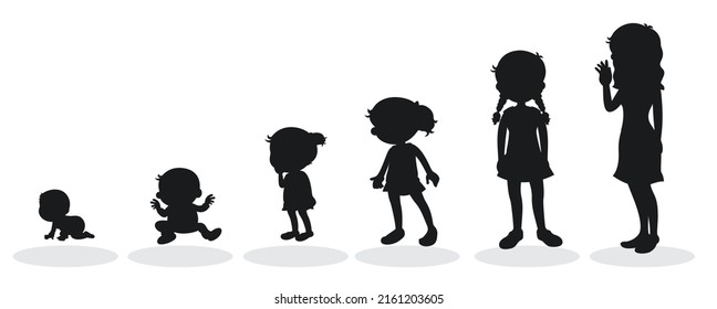 14,931 Growing up silhouette Images, Stock Photos & Vectors | Shutterstock