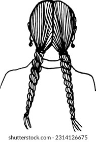 Girl's hairstyle, two pigtails gathered in a bundle. Back view.