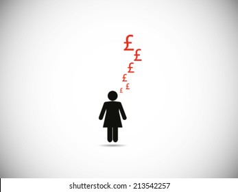 Girls Pound Sterling Expenses