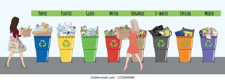 Girls sorting waste in garbage cans. 