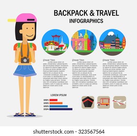 Girl's trip to Asia, travel concept , vector illustration