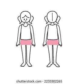 girl's whole body front and back.