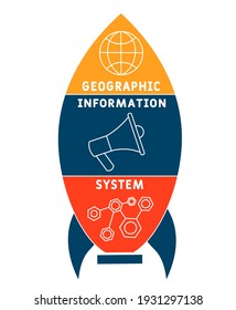 GIS - Geographic Information System acronym. business concept background.  vector illustration concept with keywords and icons. lettering illustration with icons for web banner, flyer, landing page