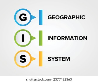 GIS - Geographic Information System vector structure icons construction concept infographics.