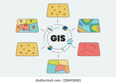 GIS Spatial Data Layers Concept. Geographic Information System For Business Analysis. Vector Illustration.