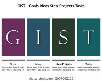 GIST - Goals Ideas Step-Projects Tasks. Infographic template with icons and description placeholder
