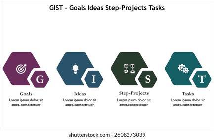 GIST - Goals Ideas Step-Projects Tasks. Infographic template with icons and description placeholder