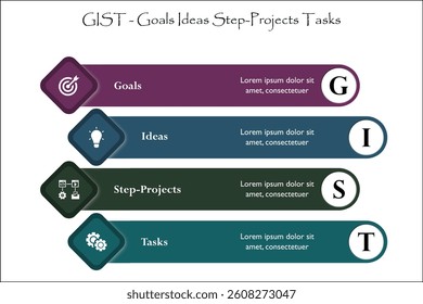 GIST - Goals Ideas Step-Projects Tasks. Infographic template with icons and description placeholder