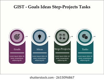 GIST - Goals Ideas Step-Projects Tasks. Infographic template with icons and description placeholder