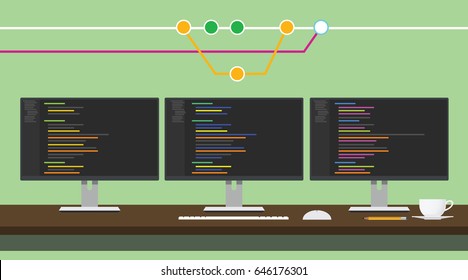 Git Code Repository Concept Illustration With 3 Monitor Code Program