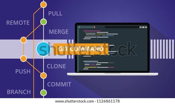 gedit command list