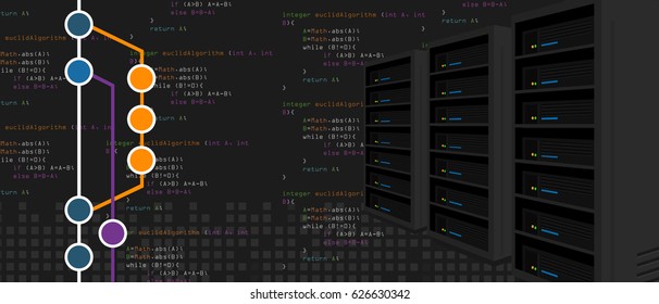 git repositories software subversion backup server process in programming and coding with milestone branch