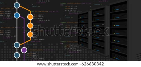 git repositories software subversion backup server process in programming and coding with milestone branch