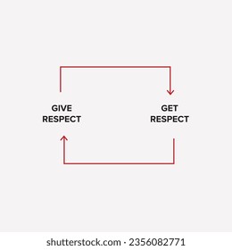 GIVE RESPECT THEN GET RESPECT VECTOR. BANNER