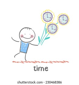 gives people time