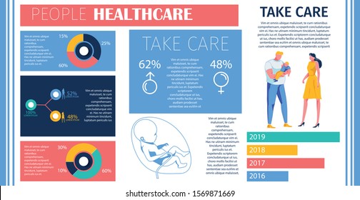 Giving Birth to Children Statistics, Parenthood.