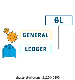 GL - Acrónimo de General Ledger. fondo de concepto de negocio.  concepto de ilustración vectorial con palabras clave e iconos. ilustración con iconos para banner web, volante, página de inicio