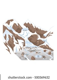 Glacier illustration