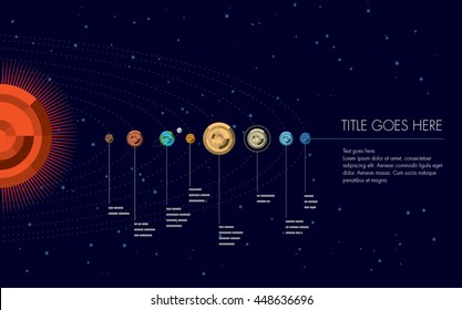 a glance at solar system