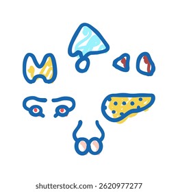 glândula órgão humano ícone doodle esboço vetor. glândula sinal de órgão humano. símbolo isolado ilustração