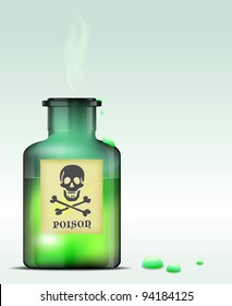 Glass bottle of poison. Vector file.