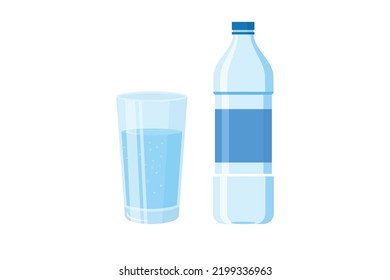 Glas und Flasche Wasser einzeln auf weißem Hintergrund