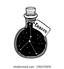 Glass Bottle with zodiac constellation inside. Vector ink illustration. Doodle style sketch, Black and white drawing isolated. Design for coloring book page for adults and kids.