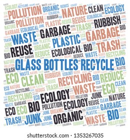 Glass Bottles Recycle word cloud.