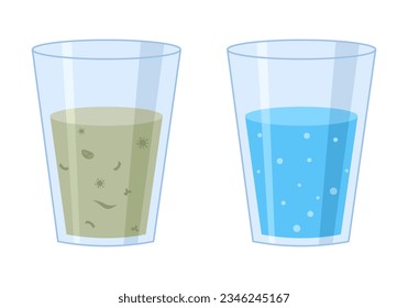 Glass with clean and dirty water in flat design on white background. Water filtration.