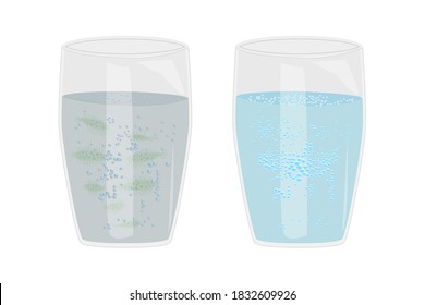 Glass with clean and dirty water isolated on white background. Water pollution and infection problem. Pure water from source and contaminated water with sludge, bacteria, microbes. Vector illustration