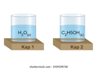 glass containers with formula writing on high ground for physics, chemistry, biology classes
