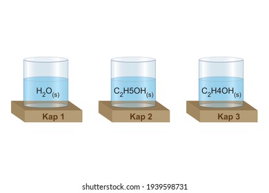 glass containers with formula writing on high ground for physics, chemistry, biology classes