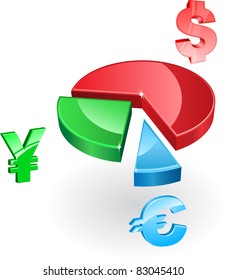 Glass diagram with money signs
