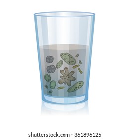 Glass with dirty water, bacteria, science microbiology, infection illustration. Vector illustration