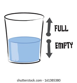 The Glass If Half Empty, And The Glass Is Half Full 