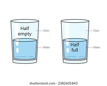 glass half empty half