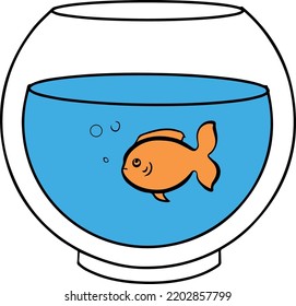 Glas-Glas, Goldfisch in Blasen