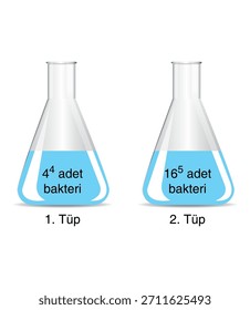 tüp, glas, sıvı, kap, tasse