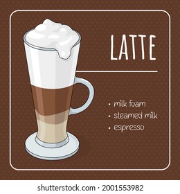 A glass of latte. Vector illustration